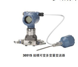 工藝禮品類現場儀表產品查詢指南